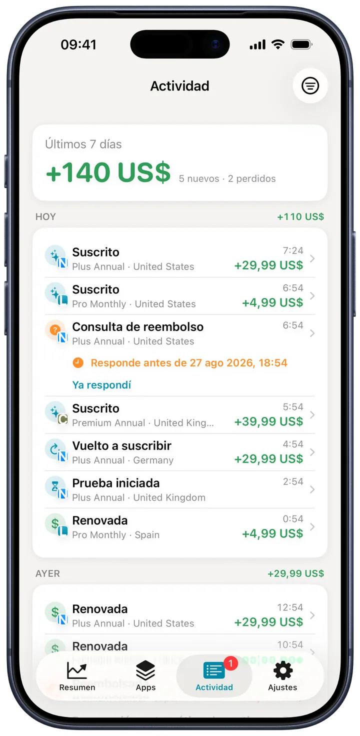 Entérate en el momento de la suscripción