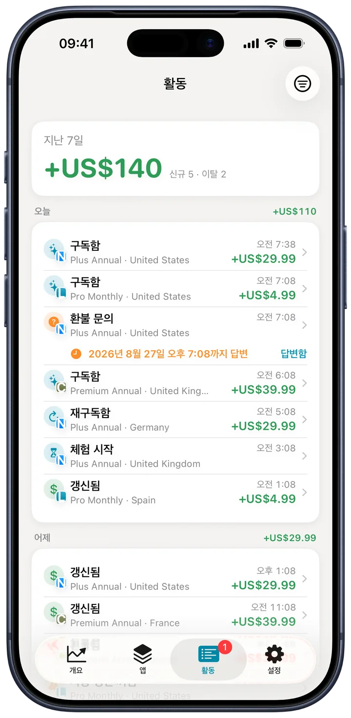 구독하는 그 순간에 알림