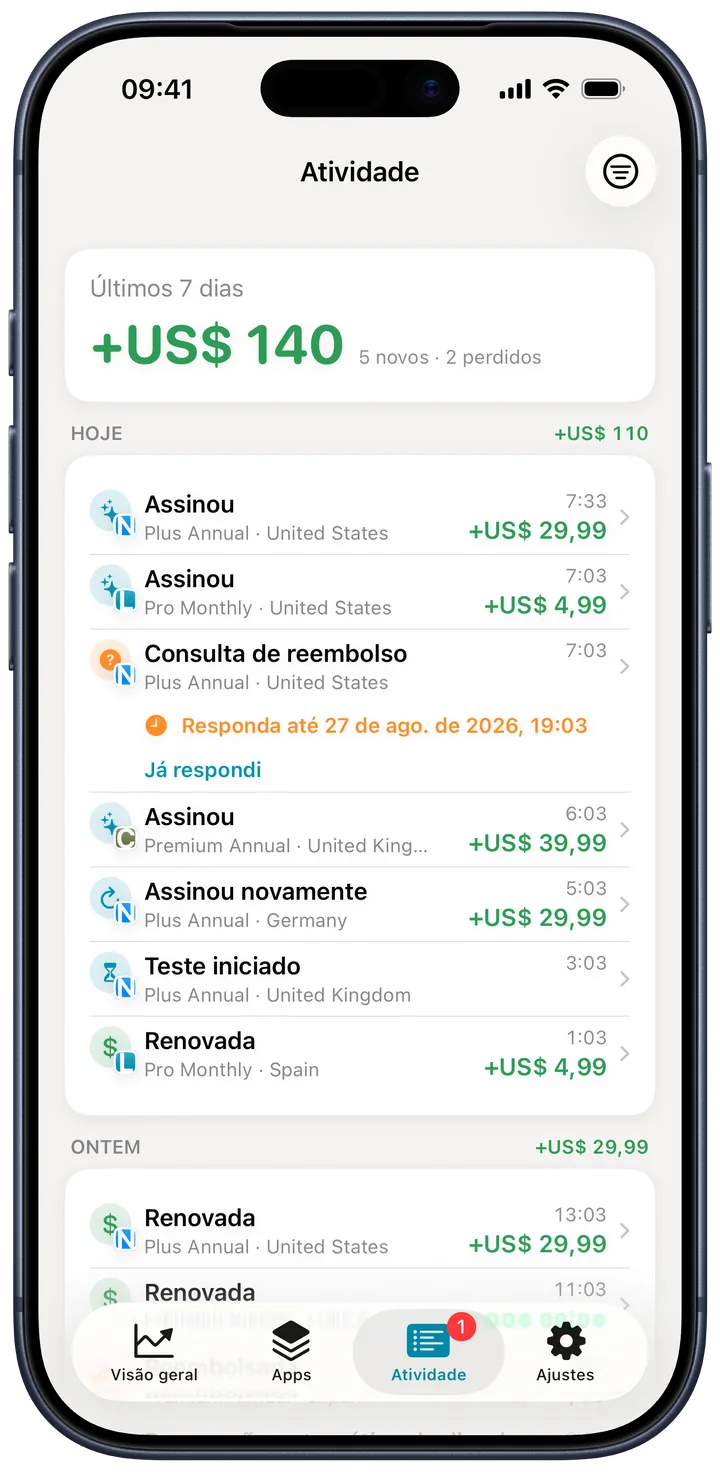 Saiba no momento em que alguém assina