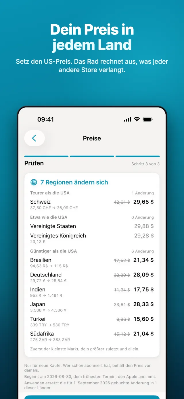 Dein Preis in jedem Land