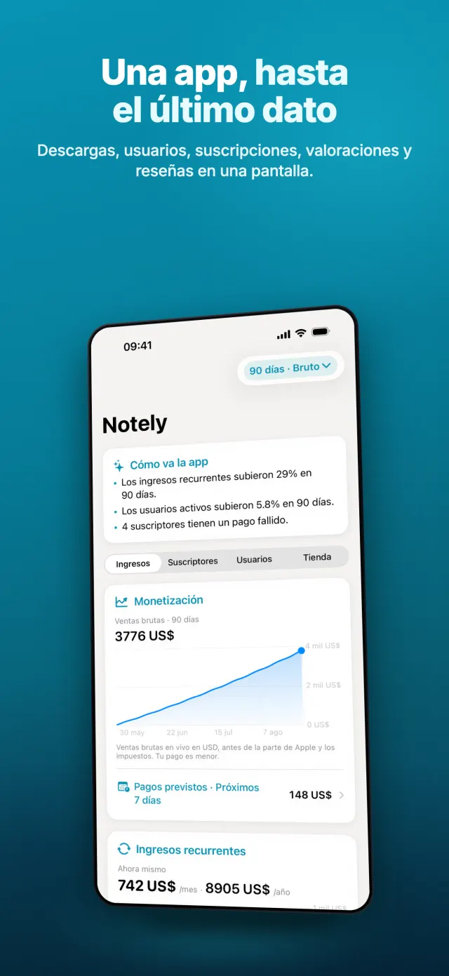 Una app, hasta el último dato