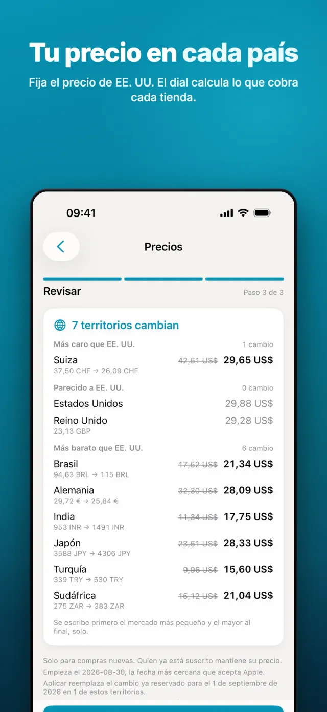 Tu precio en cada país