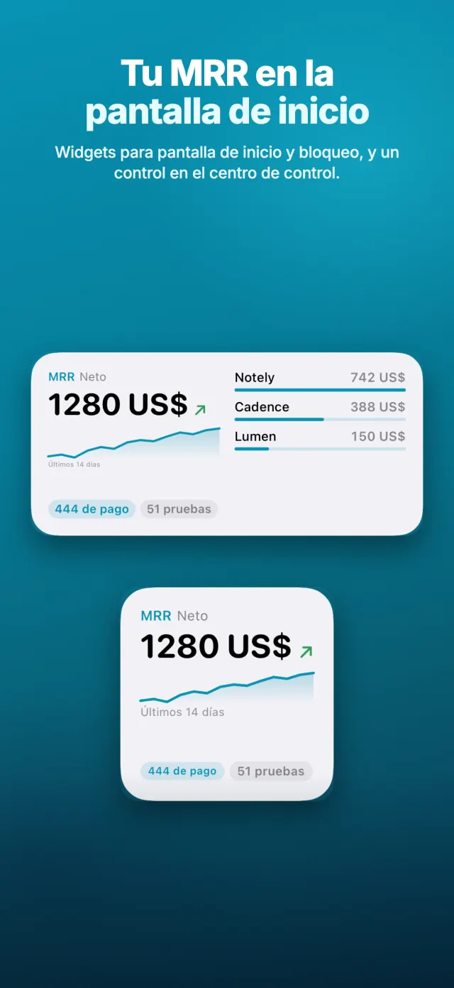 Tu MRR en la pantalla de inicio