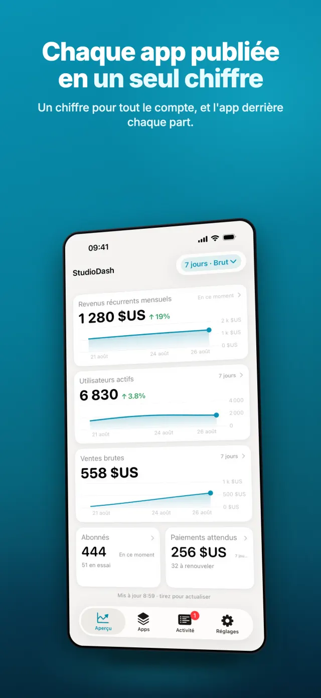 Chaque app publiée en un seul chiffre
