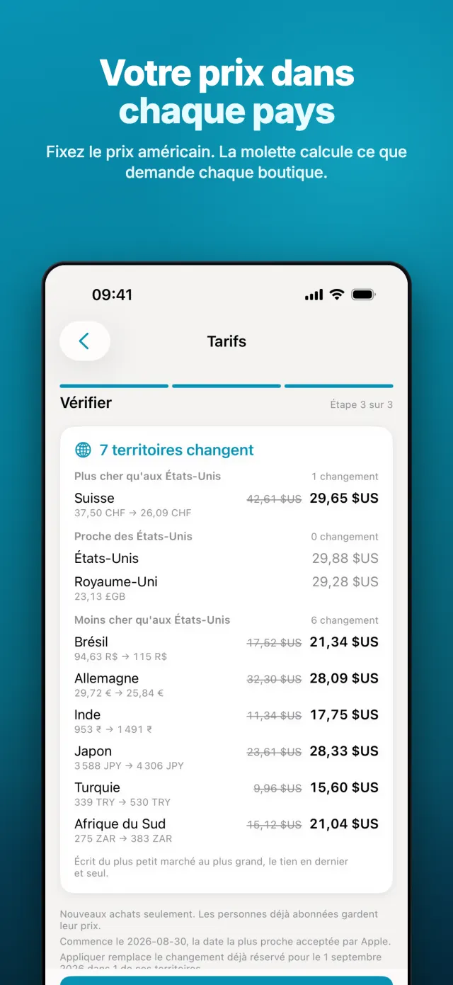 Votre prix dans chaque pays