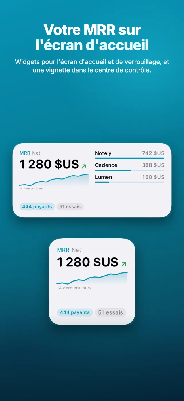 Votre MRR sur l'écran d'accueil