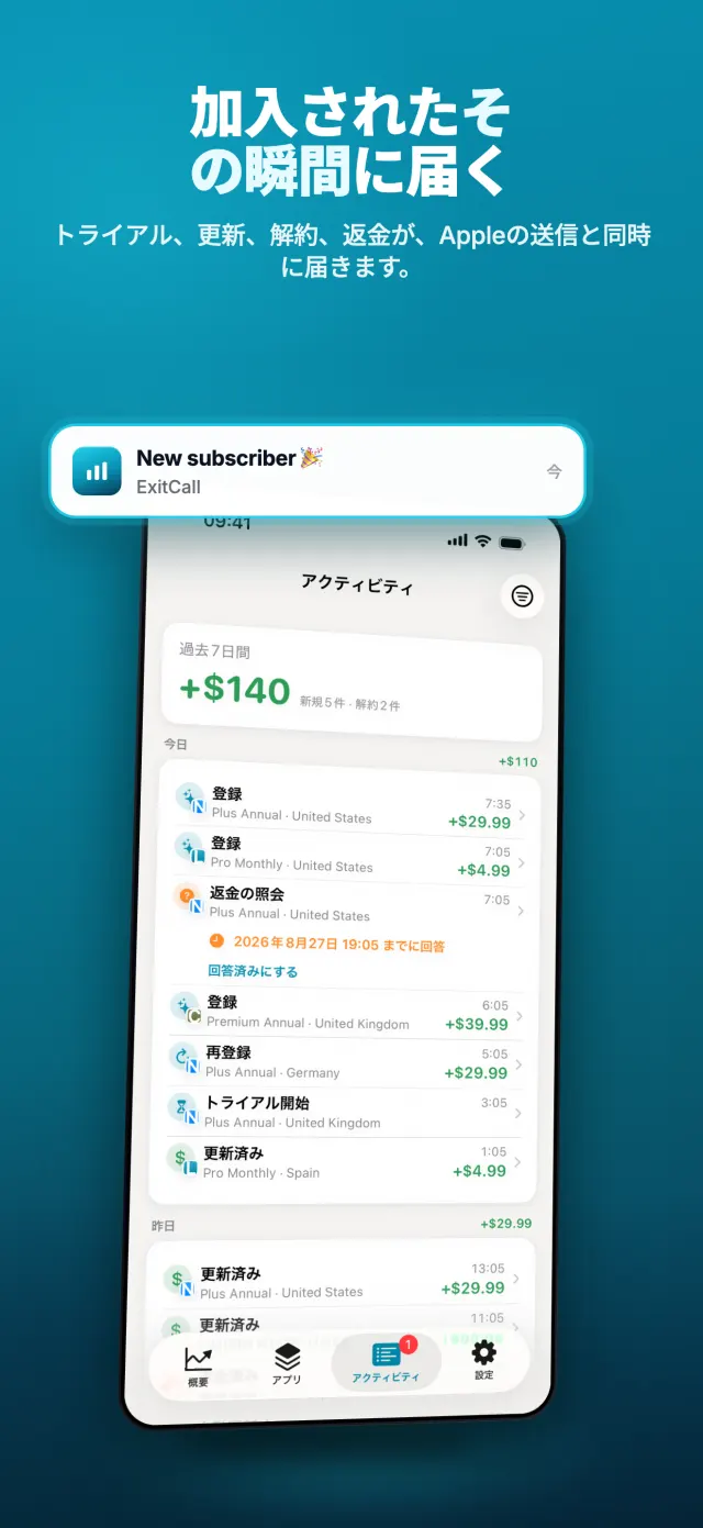加入されたその瞬間に届く