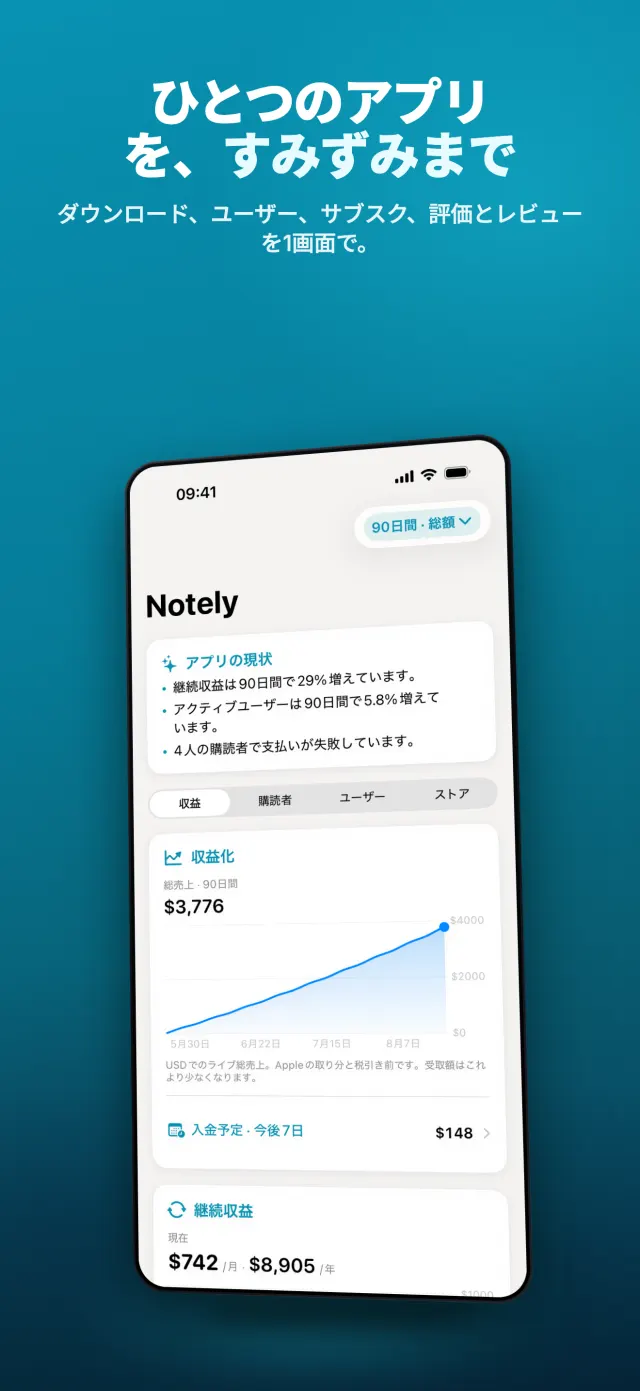 ひとつのアプリを、すみずみまで