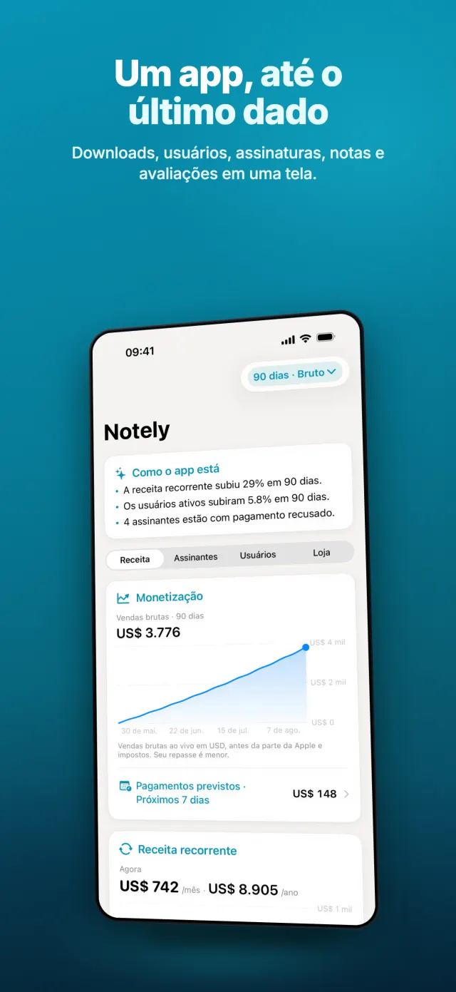 Um app, até o último dado