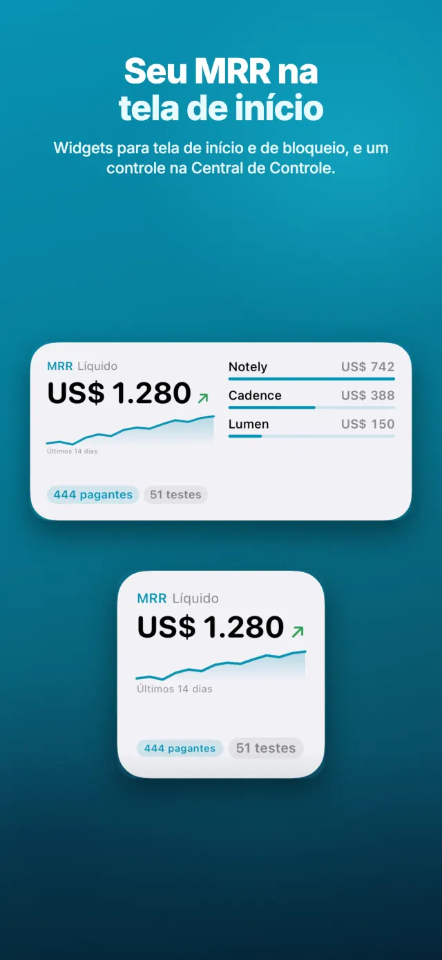 Seu MRR na tela de início