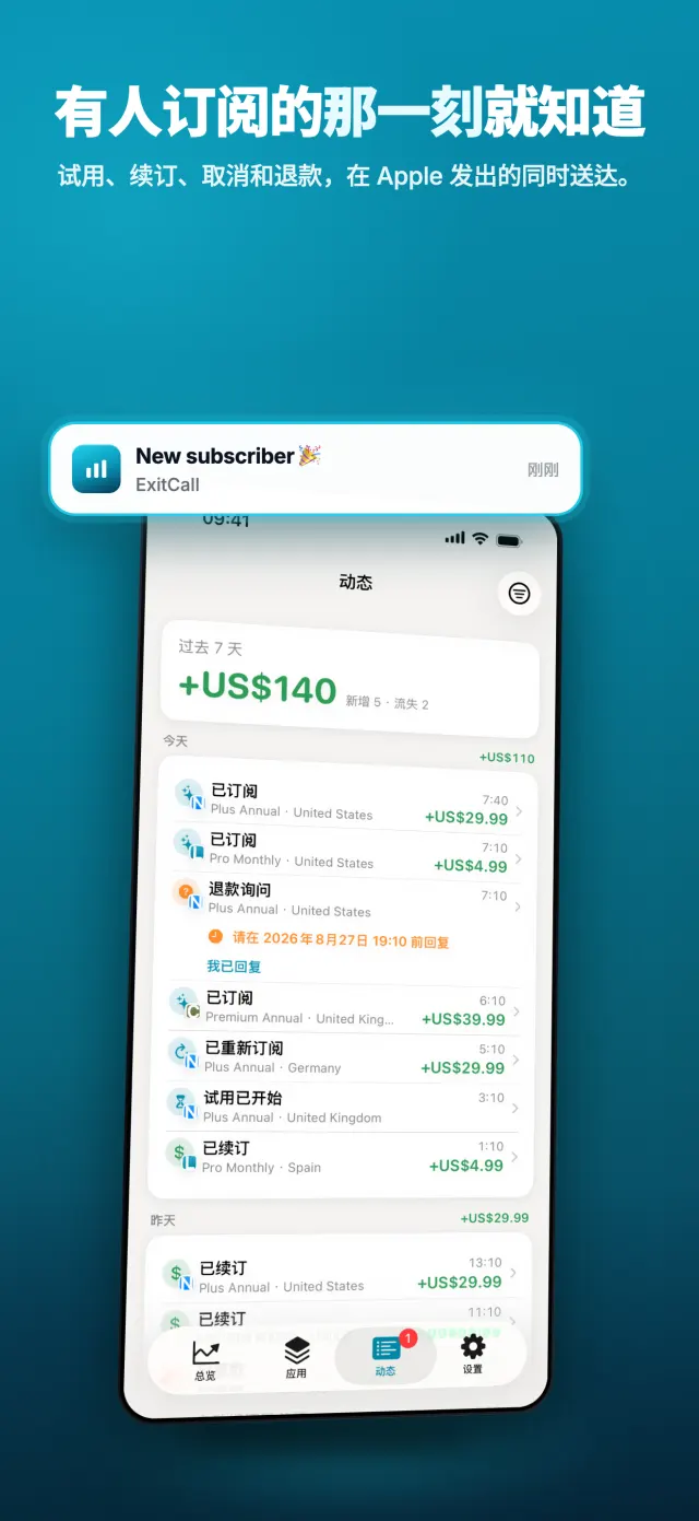 有人订阅的那一刻就知道