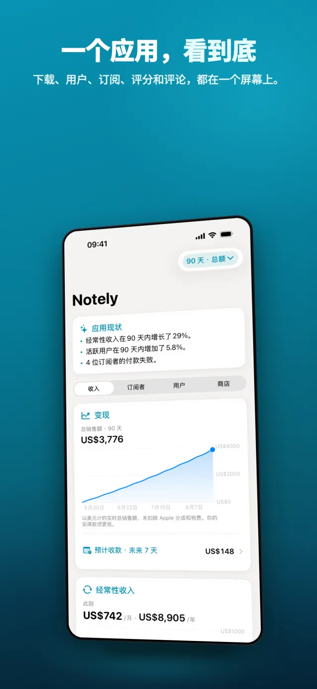 一个应用，看到底